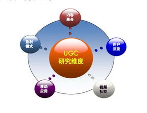 好的社区都是运营出来的 网络技术服务社区运营指南